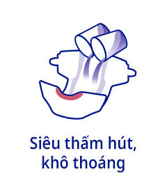 Si&ecirc;u thấm h&uacute;t, kh&ocirc; tho&aacute;ng