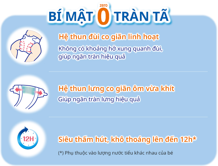 B&Iacute; MẬT 0 TR&Agrave;N T&Atilde;