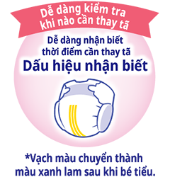 Dễ d&agrave;ng biết được khi n&agrave;o cần thay t&atilde;