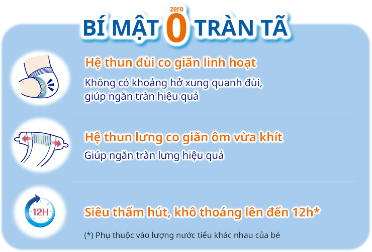 B&Iacute; MẬT 0 TR&Agrave;N T&Atilde;