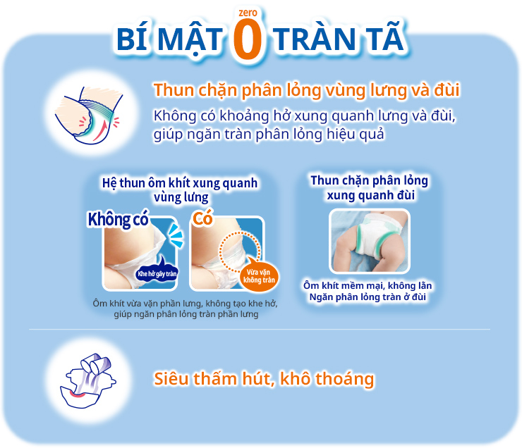 B&Iacute; MẬT 0 TR&Agrave;N T&Atilde;