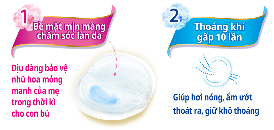 1.Bề mặt mịn m&agrave;ng chăm s&oacute;c l&agrave;n da  2.Tho&aacute;ng kh&iacute; gấp 10 lần