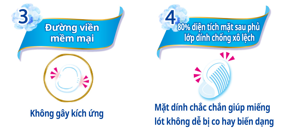 3.Đường viền mềm mại  4.80% diện t&iacute;ch mặt sau phủ lớp d&iacute;nh chống x&ocirc; lệch