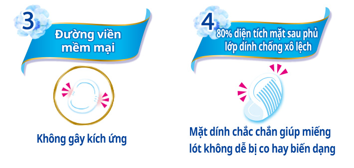 3.Đường viền mềm mại  4.80% diện t&iacute;ch mặt sau phủ lớp d&iacute;nh chống x&ocirc; lệch