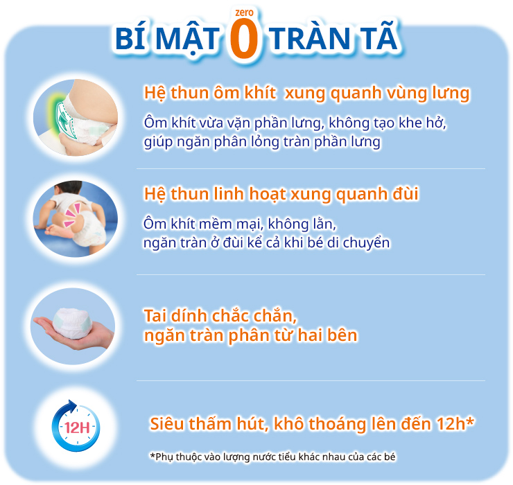 B&Iacute; MẬT 0 TR&Agrave;N T&Atilde;