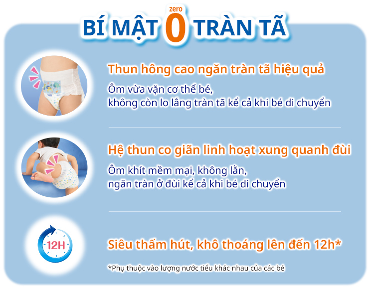 B&Iacute; MẬT 0 TR&Agrave;N T&Atilde;