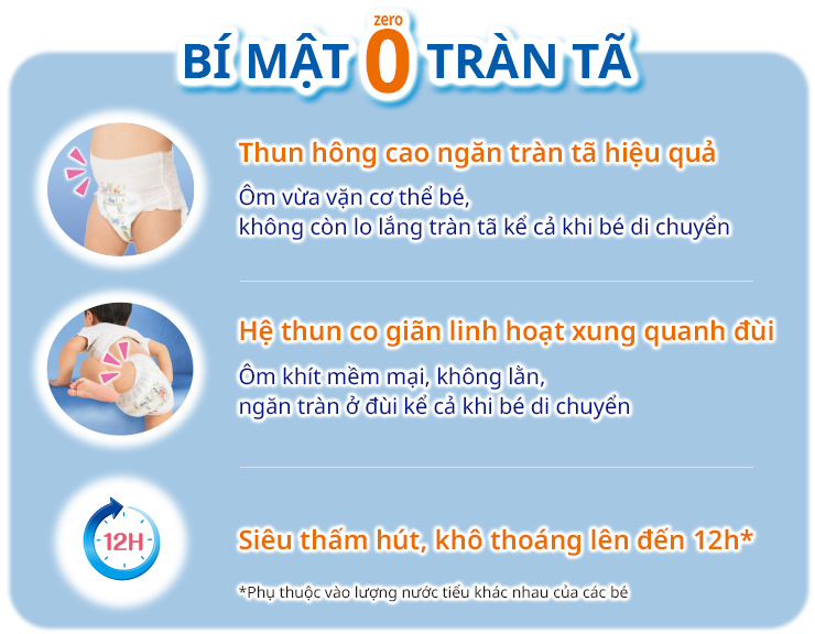 B&Iacute; MẬT 0 TR&Agrave;N T&Atilde;
