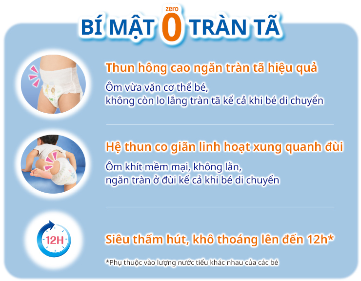 B&Iacute; MẬT 0 TR&Agrave;N T&Atilde;