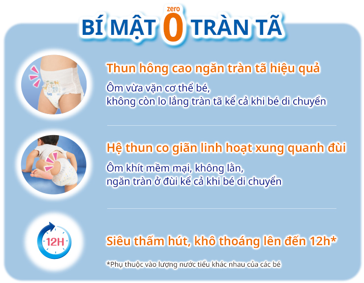 B&Iacute; MẬT 0 TR&Agrave;N T&Atilde;