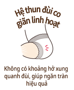 Hệ thun đ&ugrave;i co gi&atilde;n linh hoạt/Kh&ocirc;ng c&oacute; khoảng hở xung quanh đ&ugrave;i, gi&uacute;p ngăn tr&agrave;n hiệu quả