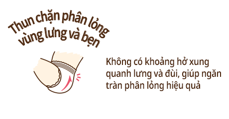 Thun chặn ph&acirc;n lỏng v&ugrave;ng lưng v&agrave; bẹn/Kh&ocirc;ng c&oacute; khoảng hở xung quanh lưng v&agrave; đ&ugrave;i, gi&uacute;p ngăn tr&agrave;n ph&acirc;n lỏng hiệu quả