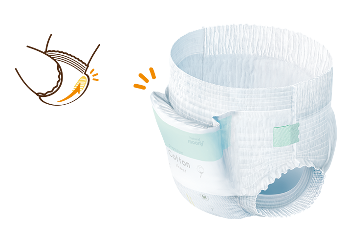 T&uacute;i thần kỳ thấm h&uacute;t ph&acirc;n lỏng